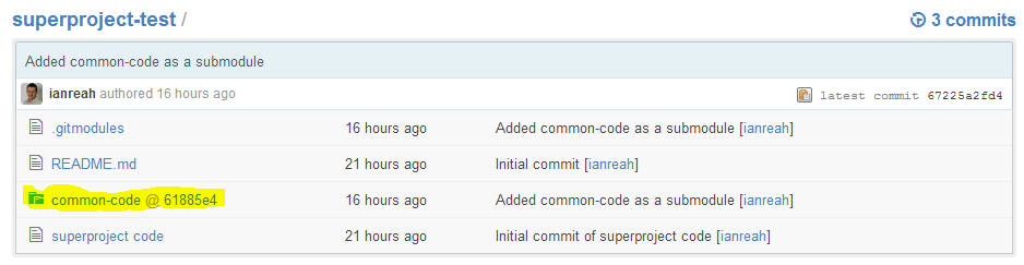 submodule link in a github repository